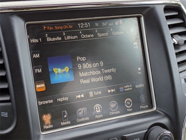 2017 Jeep Grand Cherokee Limited 4x4