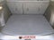 2024 Buick Encore GX Preferred AWD