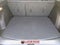 2024 Buick Encore GX Preferred AWD